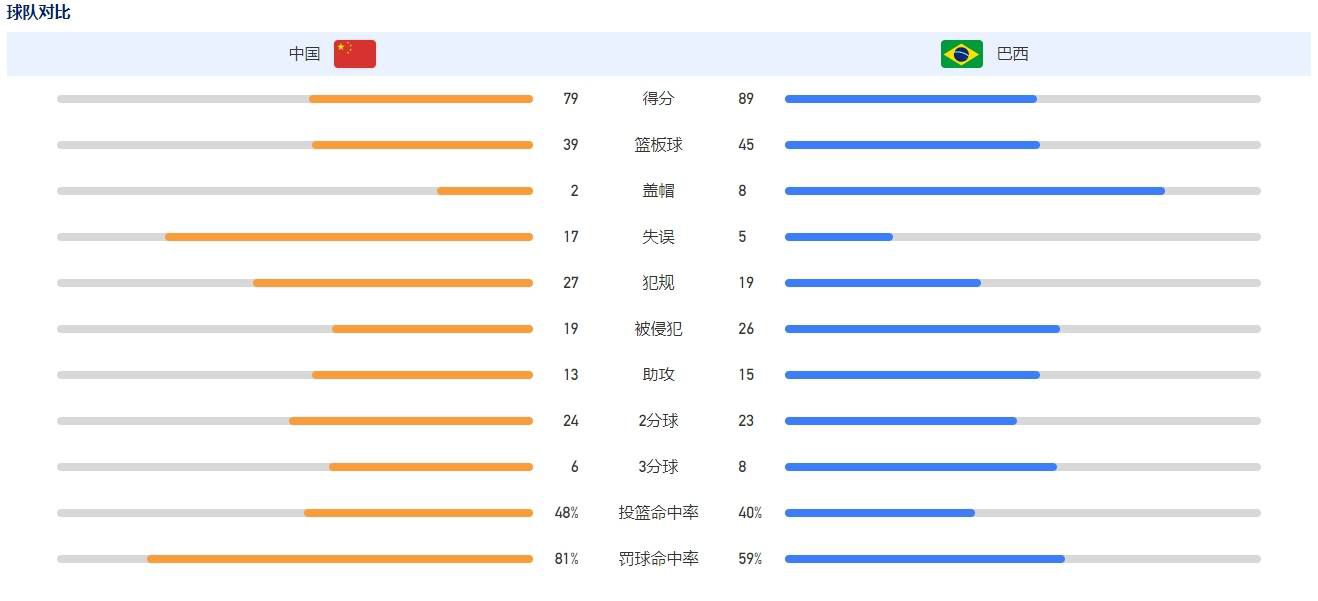 91精品国产色综合久久不卡蜜